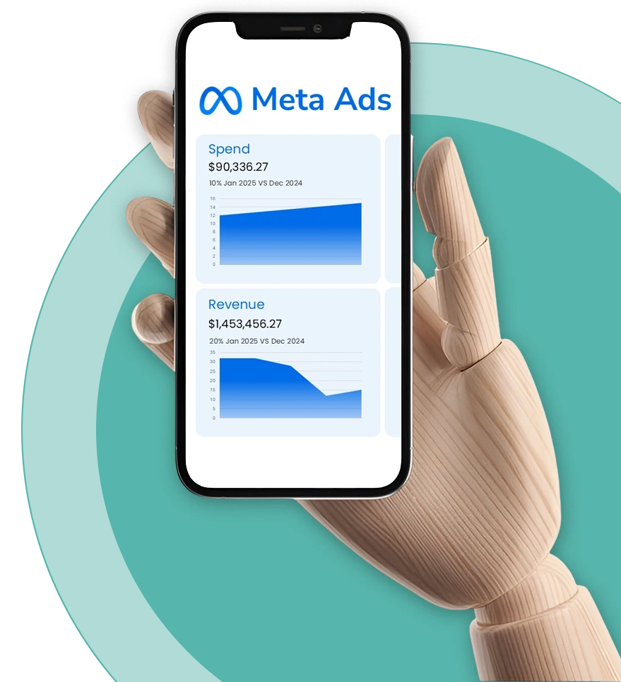 Meta Ads Marketing